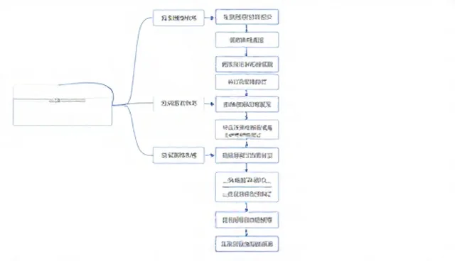 伸缩缝装置在复杂地形中的应用策略分析